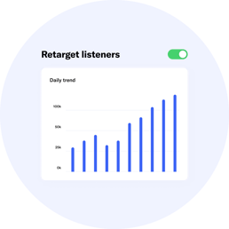 Display Retargeting Upsell V2 - Savvy