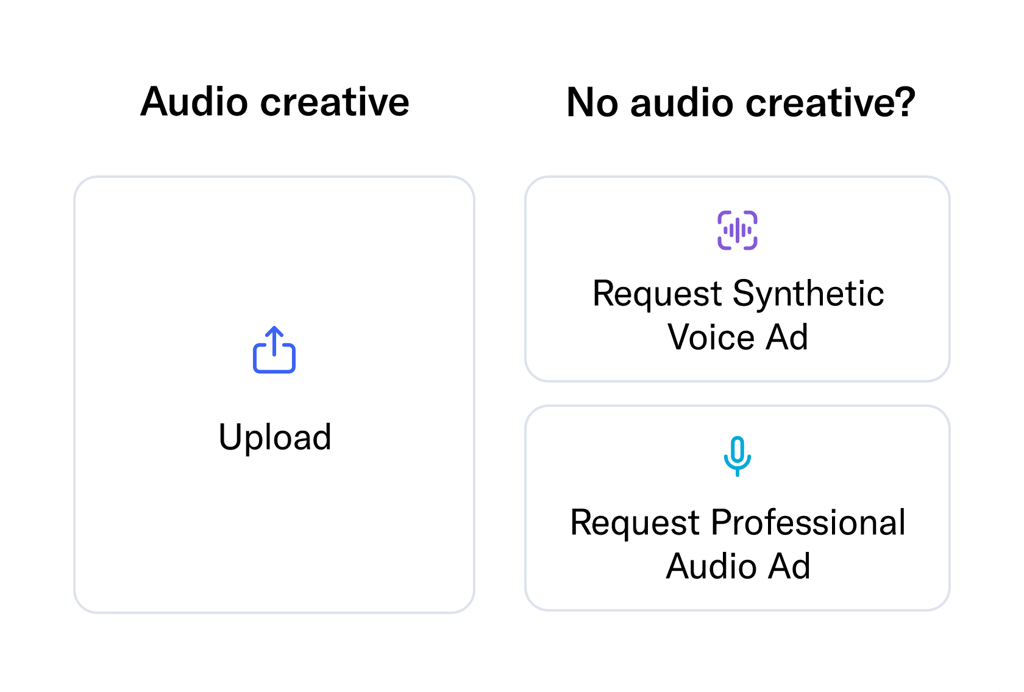 No audio ad? No problem