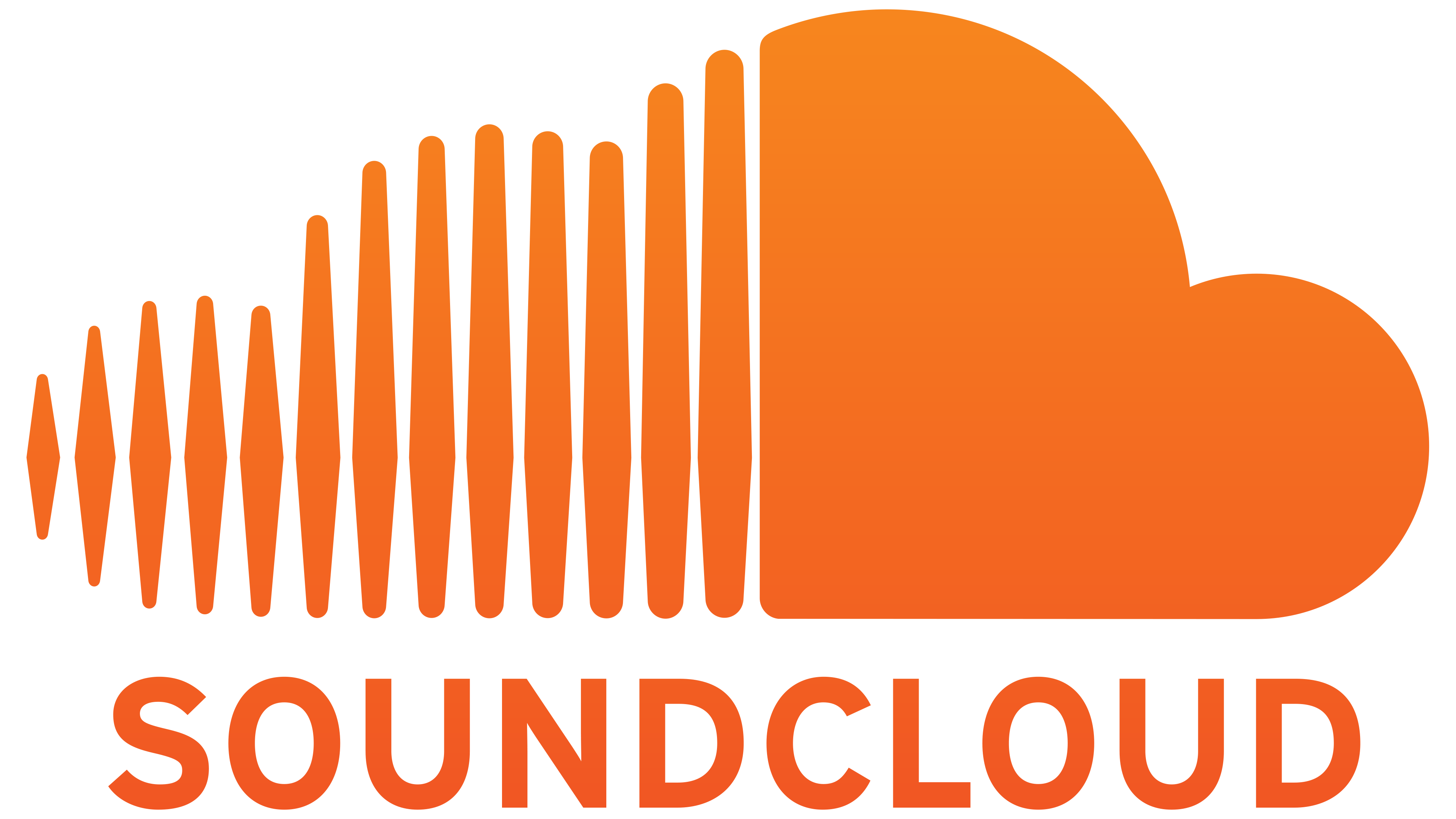 Advertise on SoundCloud