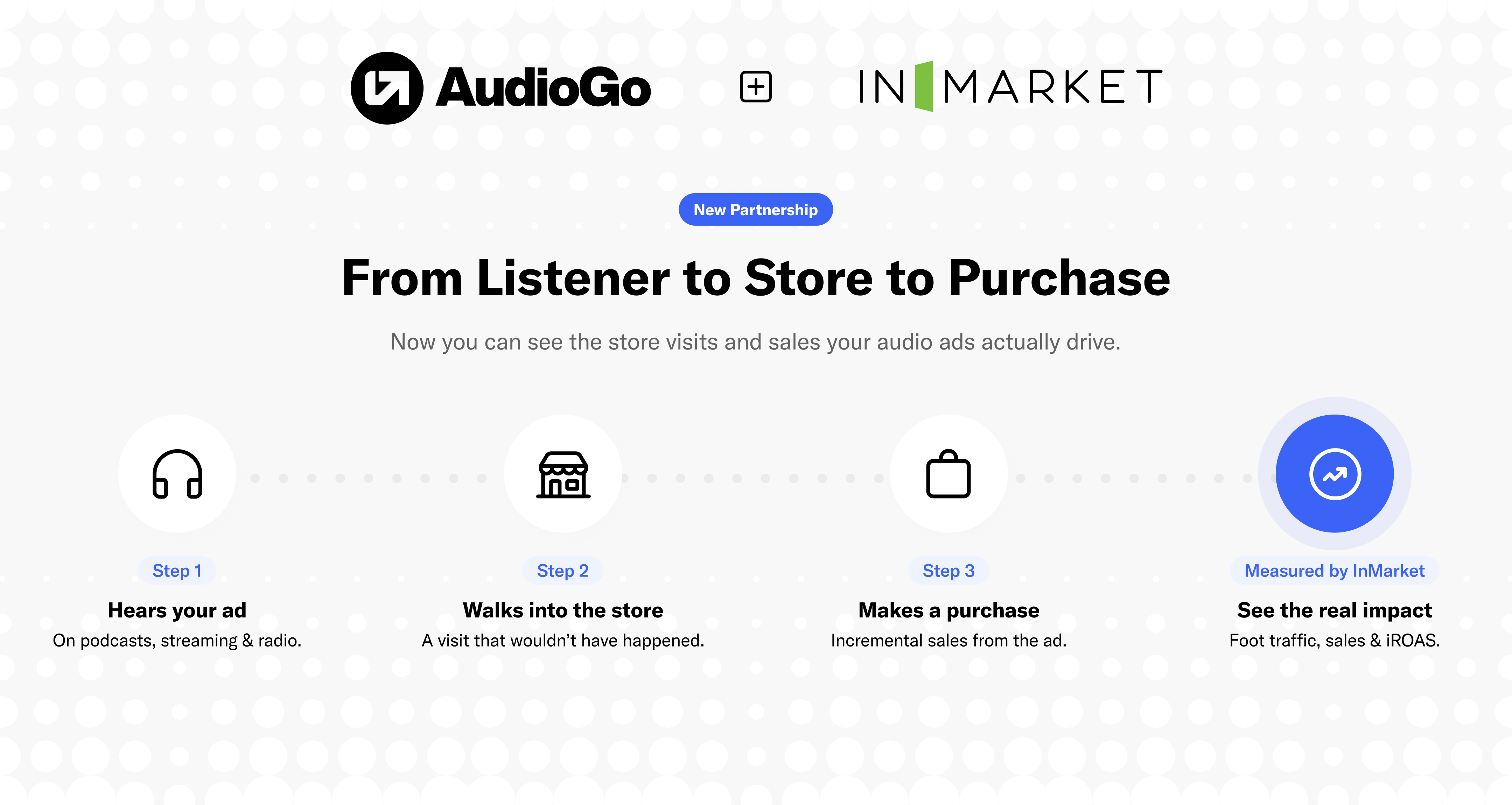 InMarket<>AudioGo