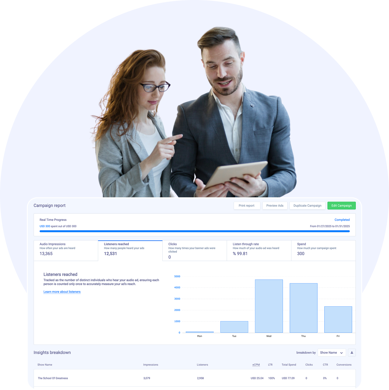 Optimize with Real-Time Reporting