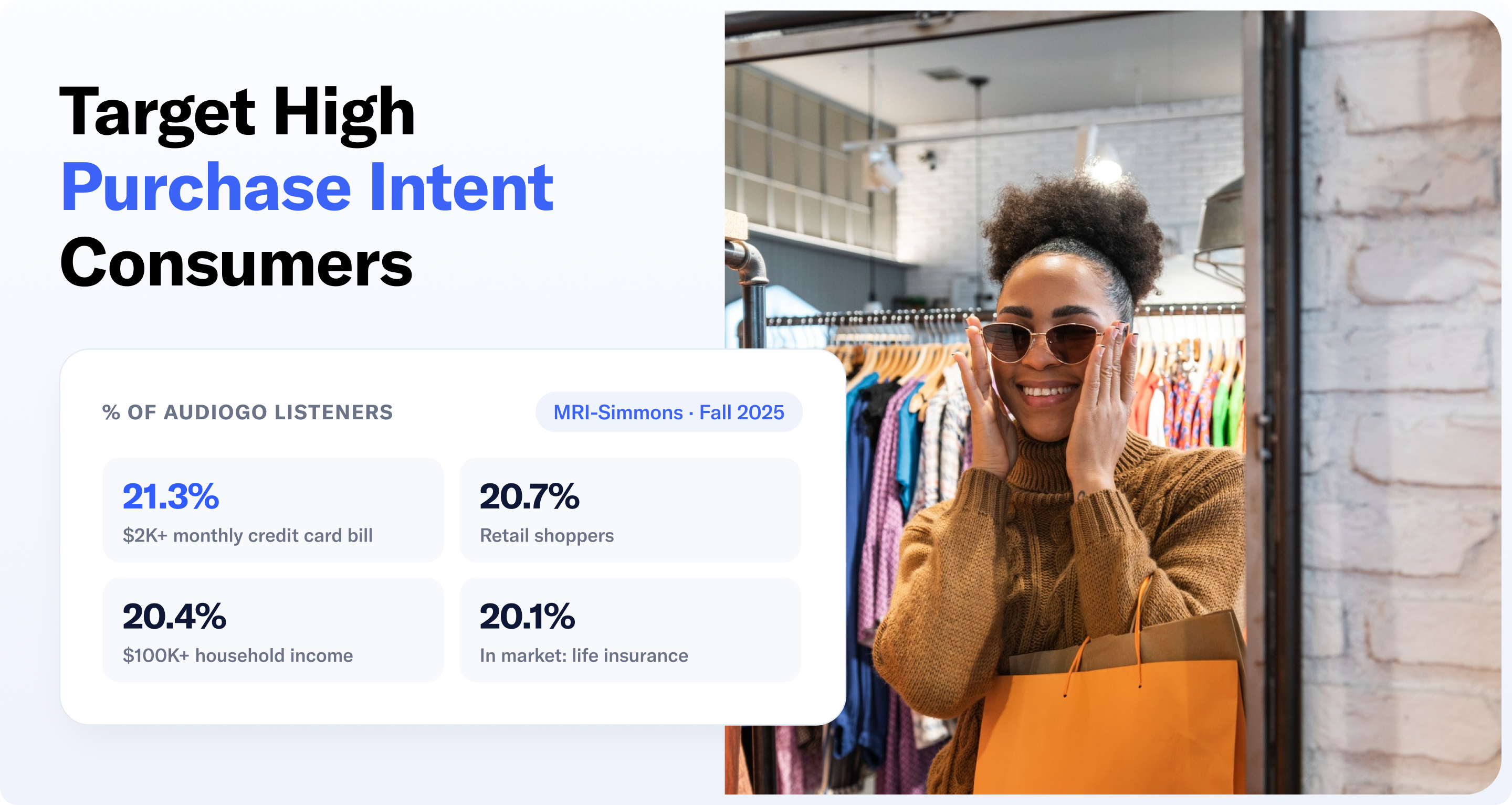 How To Target High Purchase Intent Consumers